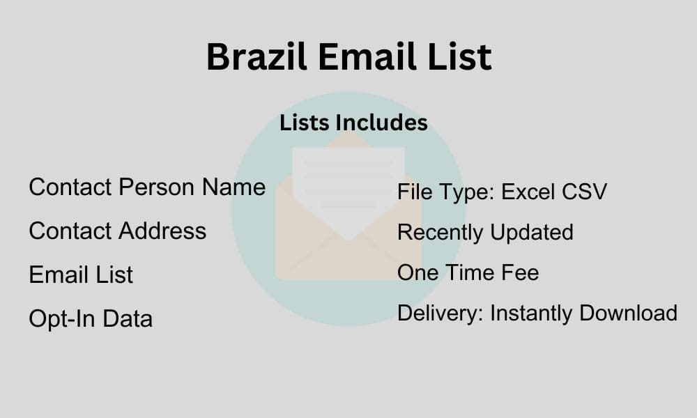 Brazil Email List