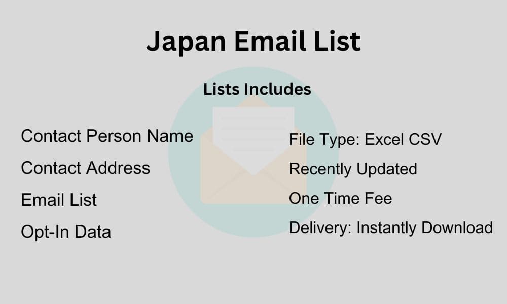 Japan Email List
