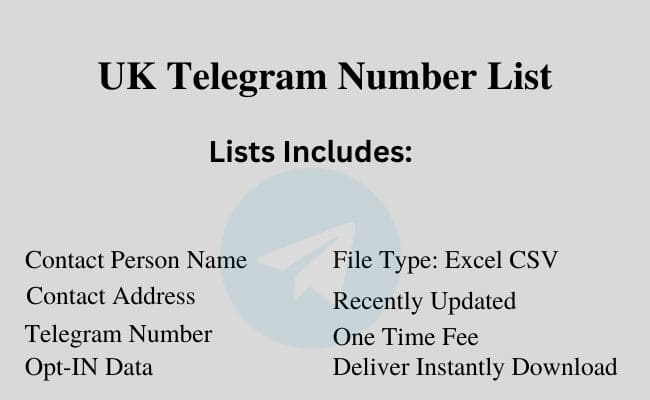 UK Telegram Number List